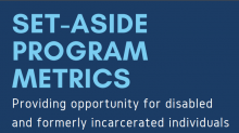 Set Aside Program Metrics